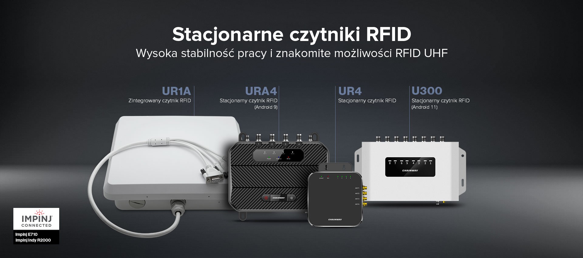 Chainway - Stacjonarne czytniki RFID UHF - Wysoka stabilność i znakomite możliwości pracy